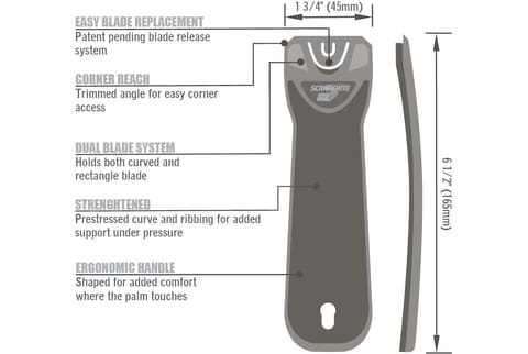 Scraperite Standard Scraper With Details